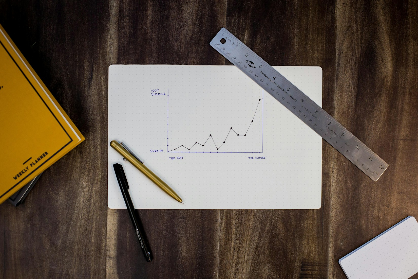 Deliverables Analytics — Analytics solution